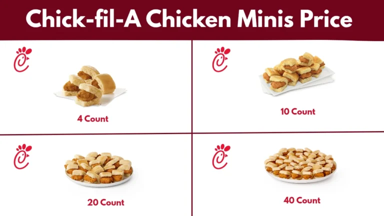 Chick-fil-A Chicken Minis Price